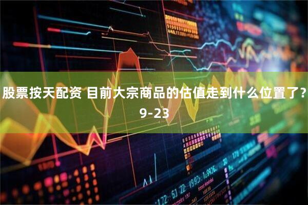 股票按天配资 目前大宗商品的估值走到什么位置了？9-23